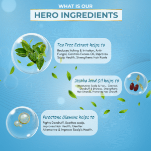 donoka professional banana protein shampoo with biotin, paraben & sulfate free, 300ml