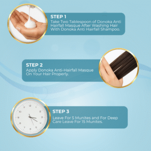 donoka biotin enriched anti hairfall masque – stronger, thicker & healthier hair