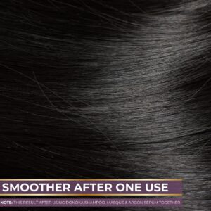 donoka professional argan hair serum with argon oil + red algae + sunflower oil and jajoba oil | shine, smooth & soft | post wash detangling | 100 ml